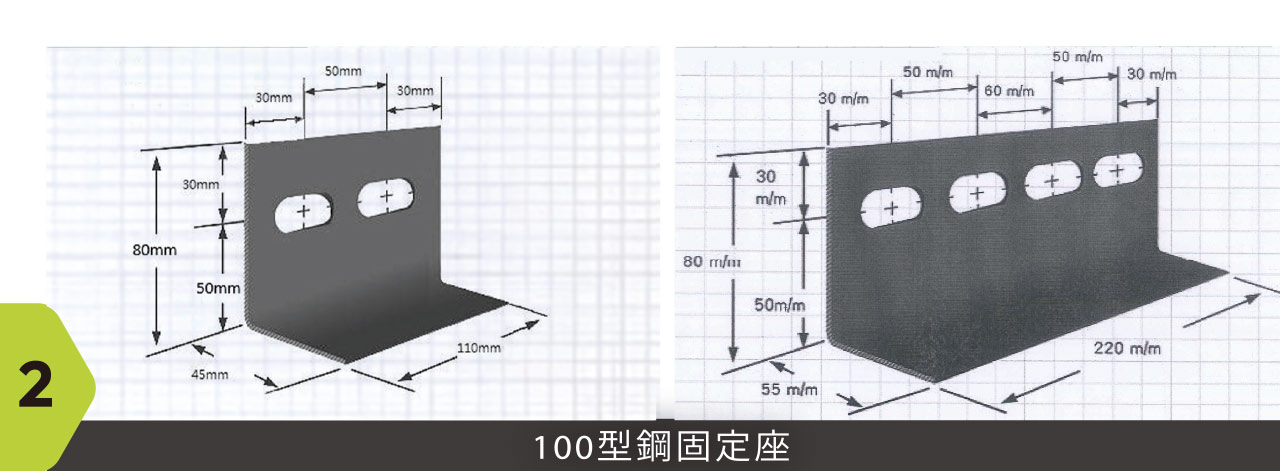 100固定座，安裝便捷高強度又耐腐蝕