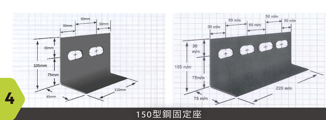 150固定座，安裝便捷高強度又耐腐蝕